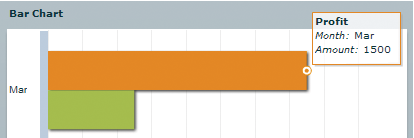 A DataTip with the name in an italic font before the label data.