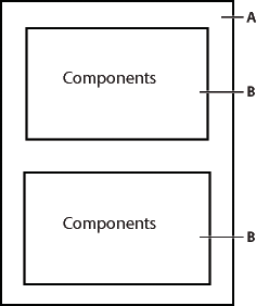 The outermost container changed to a VBox layout container
