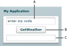 VBox container that has three child components
