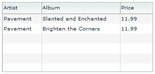 DataGrid control using the default item renderer