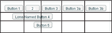The Grid container defines five cells in row one; row two has one item that spans three cells; and row 3 has one empty cell, followed by an item that spans two cells