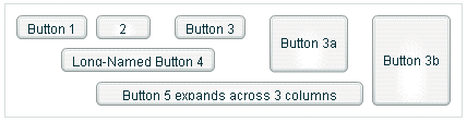 The Grid container where Button 3a spans two rows, Button 3b spans three rows, and Button 5 spans three column